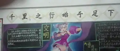 王者荣耀校园王者黑板报大赛你们看谁家的黑板报画的最好看呢