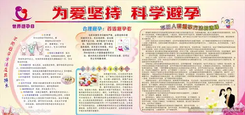 2017年世界避孕日设计图