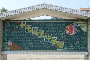 十七届五中全会精神的黑板报素材黑板报内容