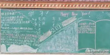 新年祝福记西姜寨第一初级中学2019年黑板报