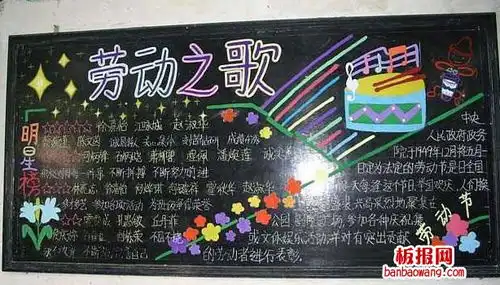 2015劳动之歌黑板报