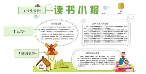 六一儿童节,来一场手抄报的创意之旅吧