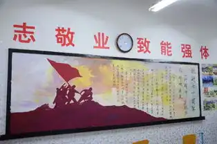 安徽工商职业学院艺术设计系开展优秀主题板报评比活动