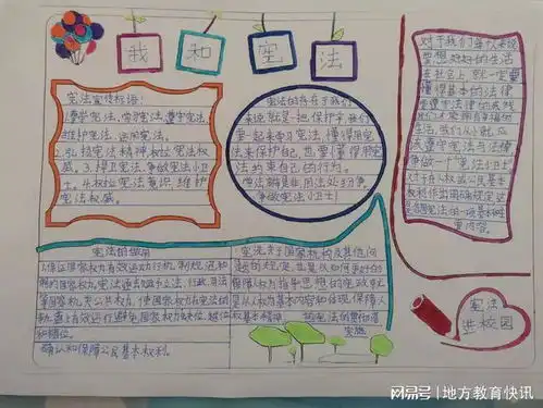 地方镇东固完小开展学宪法讲宪法,争做宪法小卫士活动