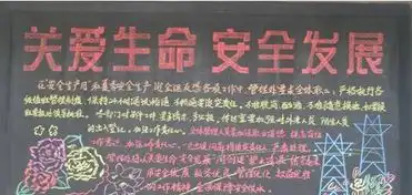 安全月黑板报安全责任在于细节