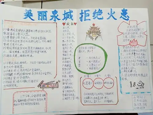 消防手抄报大赛