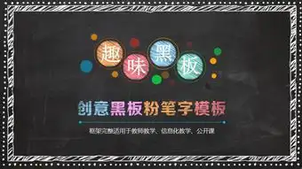 趣味创意时尚黑板写字教育ppt