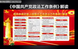 中国共产党政法工作条例内容板报下载