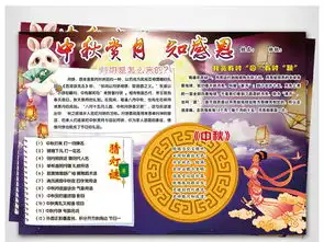 中秋赏月知感恩中秋小报小学电子手抄报a4图片模板psd设计图下载中秋节手抄报大全编号16154877