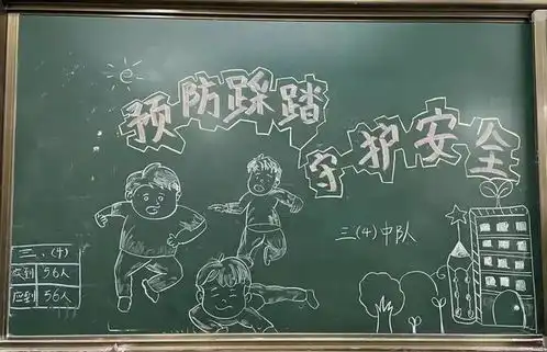 预防踩踏守护安全蓝田县北关小学防拥挤踩踏事故疏散演练