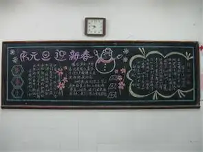 元旦黑板报夏历