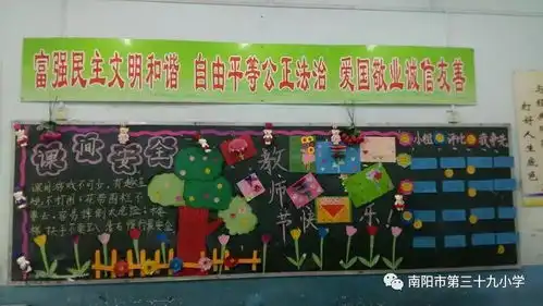 班级文化风采展示范区三十九小班级文化检查评比纪实