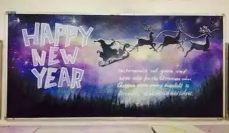 惊呆了这些00后画的黑板报,让平淡的高中教室牛逼闪闪