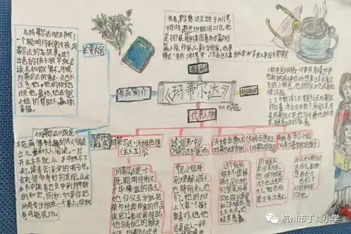 知否知否寒假作业出售