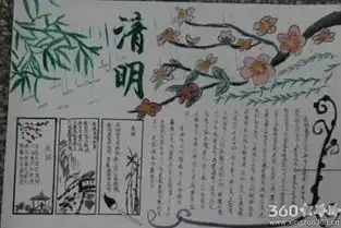 关于清明节的手抄报内容图片资料