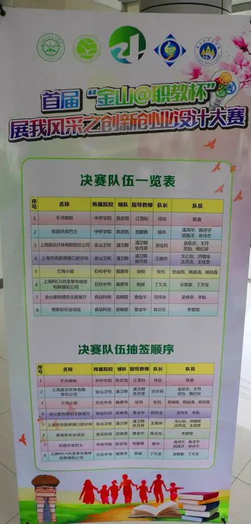 未来工匠显身手首届金山职教杯创新创业设计大赛吸人眼球