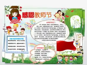 教师节小报910师恩难忘感恩老师手抄小报图片素材worddoc模板下载4.33mb教师节手抄报大全节日手抄报
