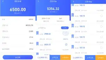 合众e贷赴美ipo旗下好易借上千条投诉被指套路贷砍头息暴力催收
