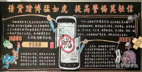有哪些班级黑板报让你们惊艳不已