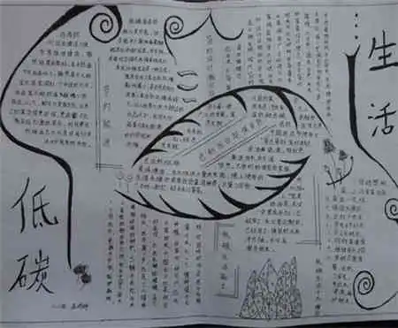 低碳生活手抄报全球低碳