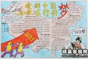 中国梦主题励志演讲稿大全