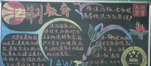 法制宣传日学生黑板报内容