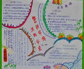 消防安全手抄报防火安全很重要