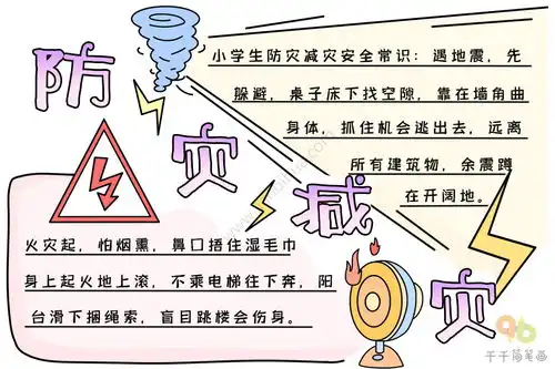 防灾减灾手抄报文字内容
