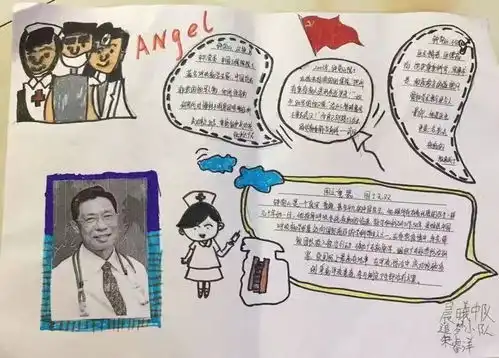 争学先锋,防控疫情上官中小致少先队员的先锋活动指南