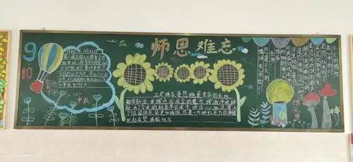 安三教育集团尺方板报尽展风采
