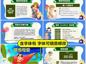 母亲节主题班会感恩父母教育培训ppt模板下载63.70mb思想品德教育大全主题班会ppt