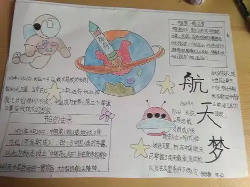 中国梦航天梦
