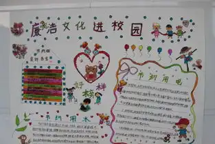 北京小学廉洁文化进校园手抄报