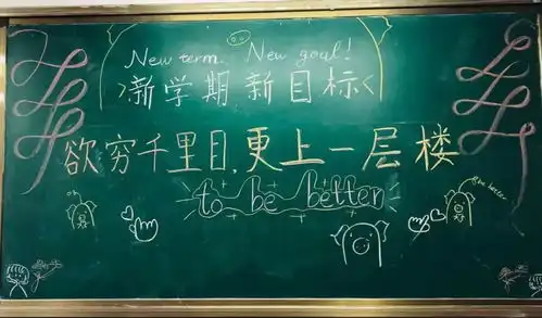 开学啦你准备好了吗