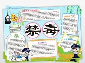 禁毒小报珍爱生命远离毒品手抄报电子小报图片素材worddoc模板下载79.79mb禁毒日手抄报大全纪念日手抄报