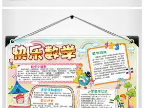数学小报趣味数学读书手抄报电子小报设计图片素材psd模板下载57.88mb数学手抄报大全学科手抄报