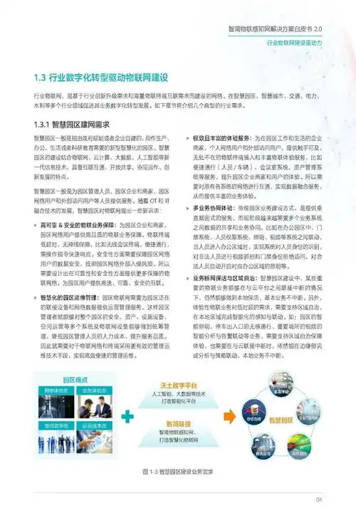 智简物联感知网解决方案报告华为,全文