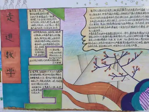 邯郸四中开展数学手抄报活动