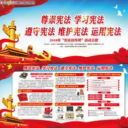 2018宪法宣传周板报下载