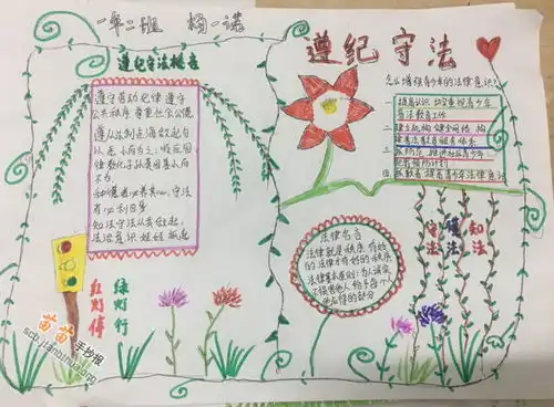 遵纪守法手抄报图片内容