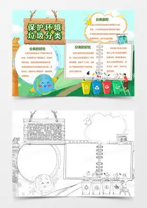 环境保护手抄报word模板环境保护手抄报word模板下载熊猫办公