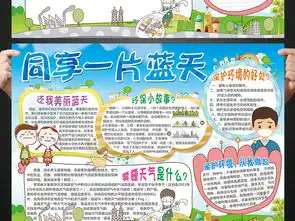保护环境小报预防雾霾手抄报电子小报设计图片模板psd图下载爱护地球手抄报大全编号16254870