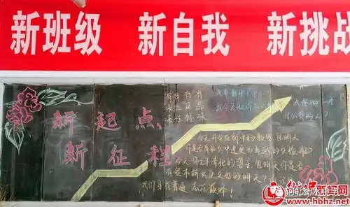 衡水中学高一年级新起点新征程板报评比