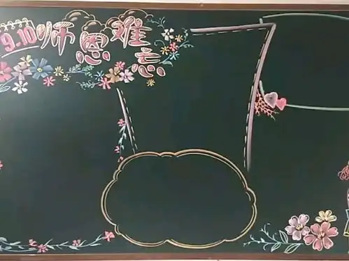 三组教师节黑板报,个个漂亮实用