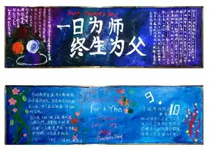 组图尊师重教主题黑板报优秀作品展示