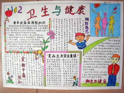健康手抄报怎么画简单又漂亮