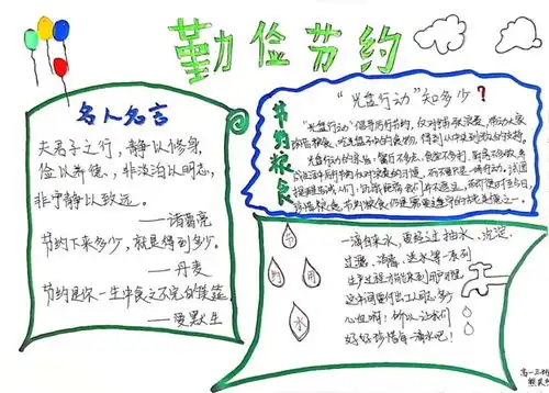 微山路中学高一年级厉行节约,拒绝浪费手抄报展示