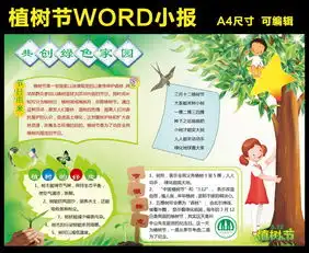 植树节word手抄报图片素材worddoc模板下载13.47mb植树节手抄报大全节日手抄报