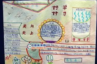 好好学习主题手抄报文字