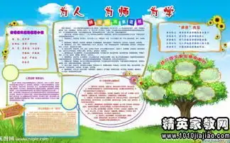 2016学会感恩演讲稿范文